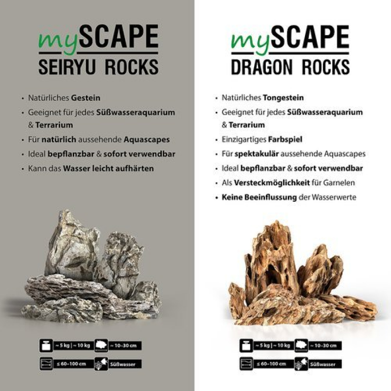 Drachenstein - Ohko Stone - MyScape Dragon Stone 5 kg